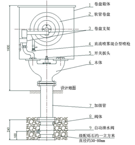 调压自动泄水型室外消防软管卷盘_灭火系统_