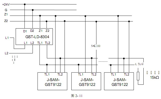 具体见图2-11所示(最末端报警
