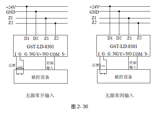 GST-LD-8301 型输入/输出模块_气体灭火_万霖消防|海湾消防设备|利达消防报警设备|消防设备销售|消防检测设备工具|探测器清洗|消防设备维修维保|消防技术服务平台|消防技术资料|消防资讯|万霖消防