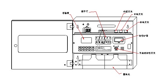 GST-QKP01气体灭火控制器安装使用说明书_