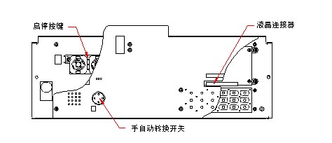 GST-QKP01气体灭火控制器安装使用说明书_