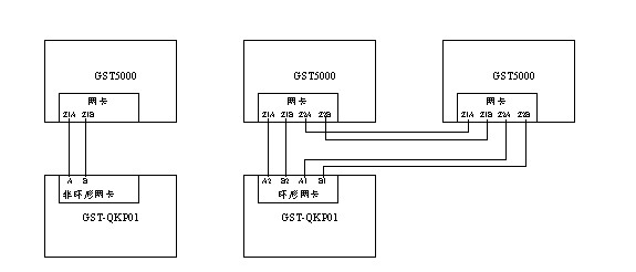 GST-QKP01气体灭火控制器安装使用说明书_