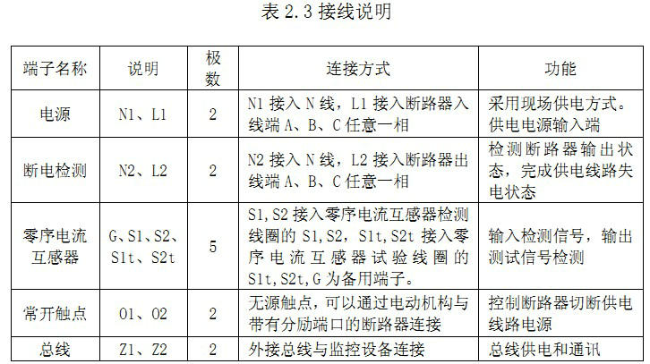 信号处理模块外形示意图如图