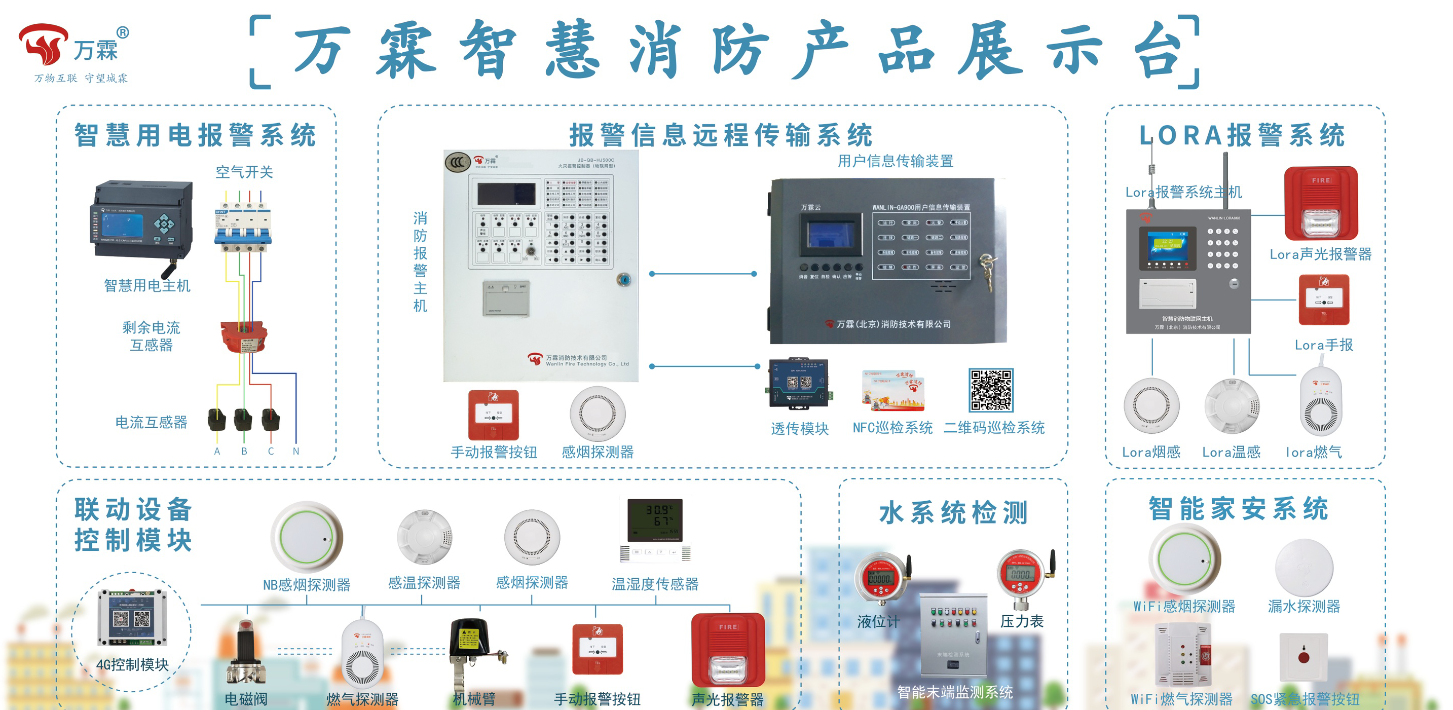 陕西NB烟感怎么连接手机报警器