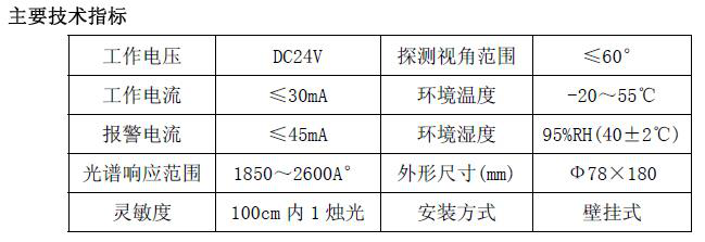 JTGB-ZW-1501型点型紫外火焰探测器说明书