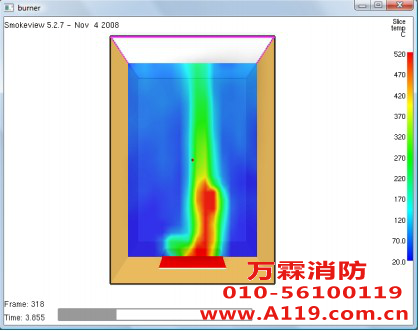 Pyrosim烟气流动模拟软件安装及使用说明