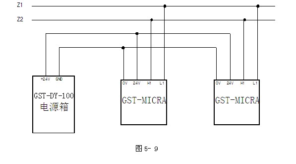 gst-micra空气采样式感烟火灾探测报警器