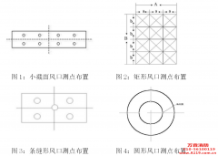 消防检测作业指导书