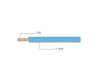 227IEC 05（BV)型300/500V内部布线用导体温度70°C的单