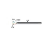超五类局部网络电缆(UTP CAT.5E)